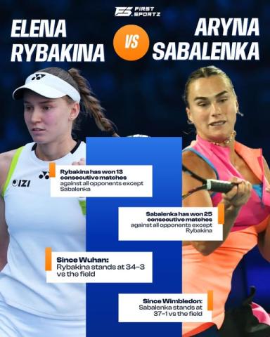 Elena Rybakina The Kryptonite of Aryna Sabalenka