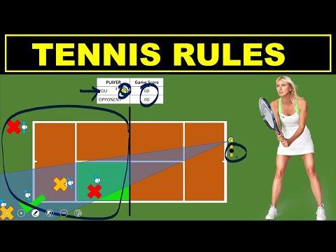 Embedded thumbnail for Tennis rules / locking the Court